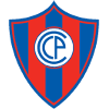 CER