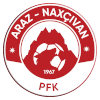 ARA